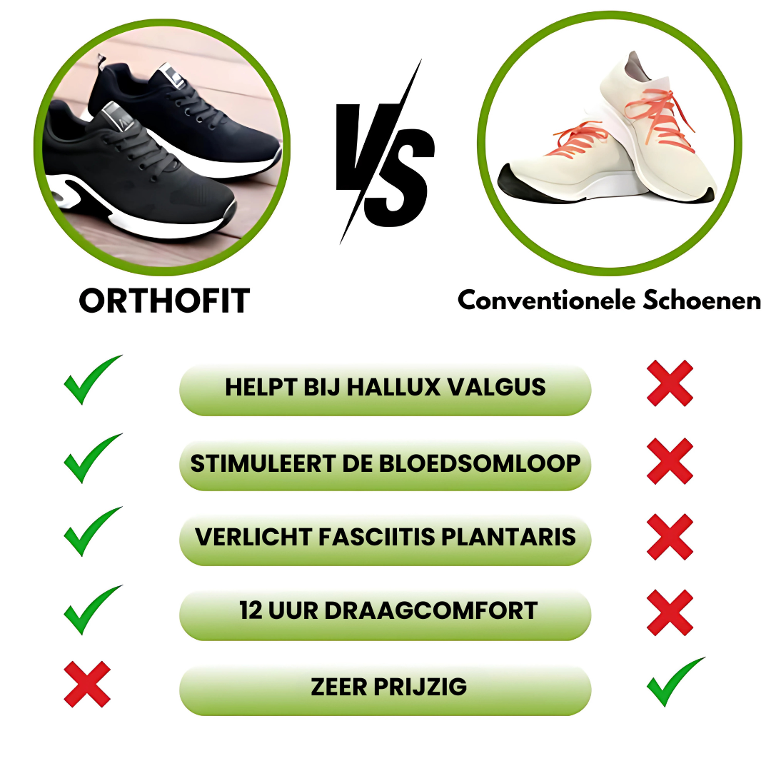 Orthopedisch