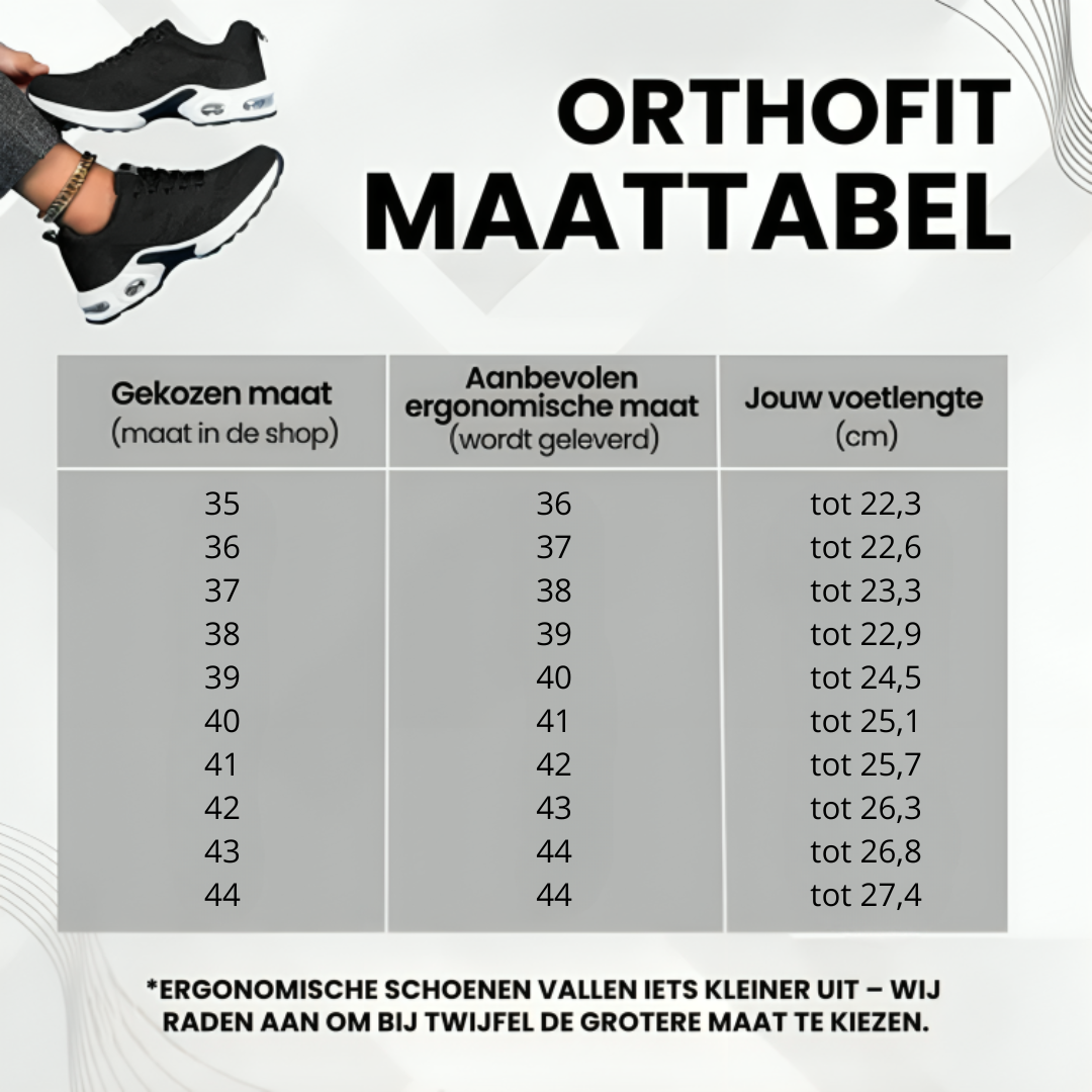 OrthoCare | Orthopedische Schoenen